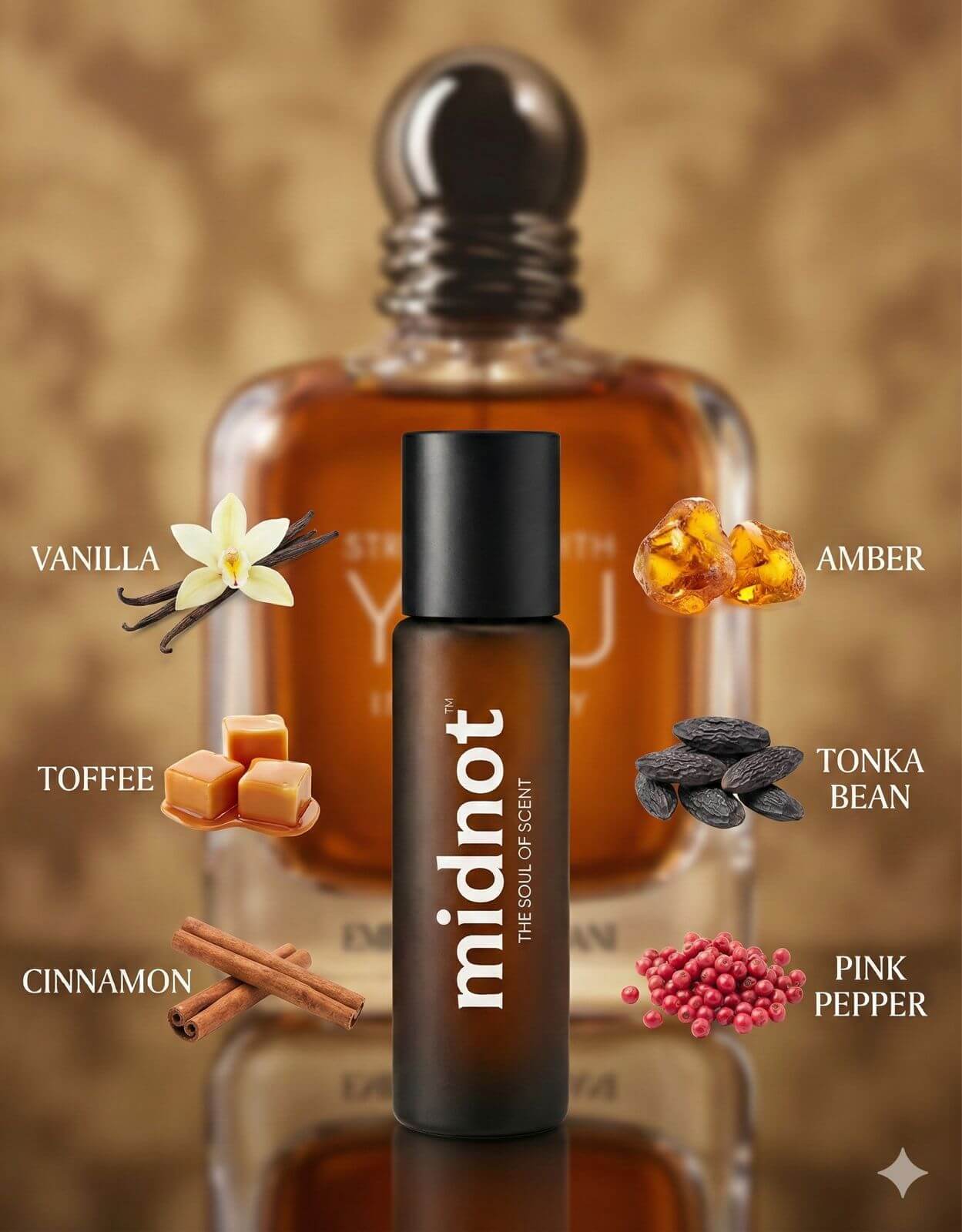 Boundless Intense by Midnot - Inspired by Armani Stronger With You Intenselymidnot