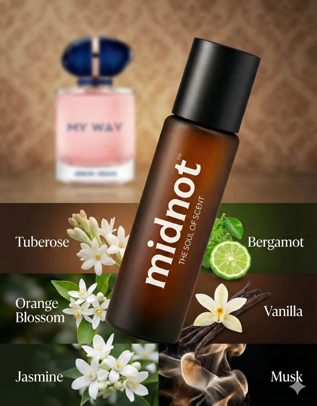 Floral Voyage by Midnot - Inspired by Armani My Waymidnot