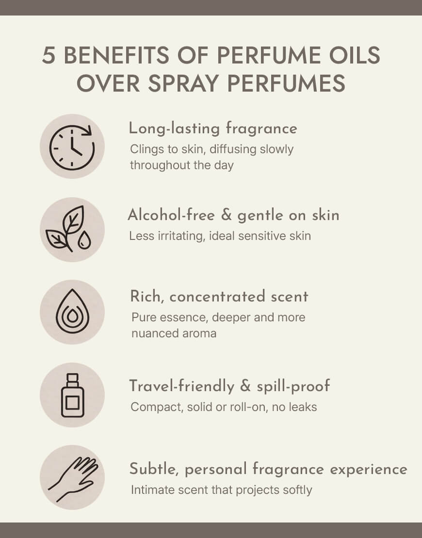 Tuscan Sunrise - Inspired by Buongiornomidnot