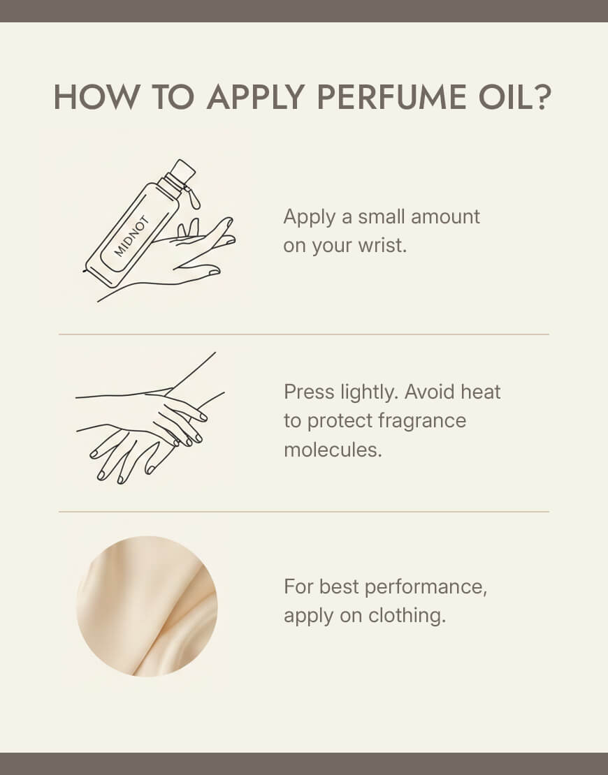 Tuscan Sunrise - Inspired by Buongiornomidnot