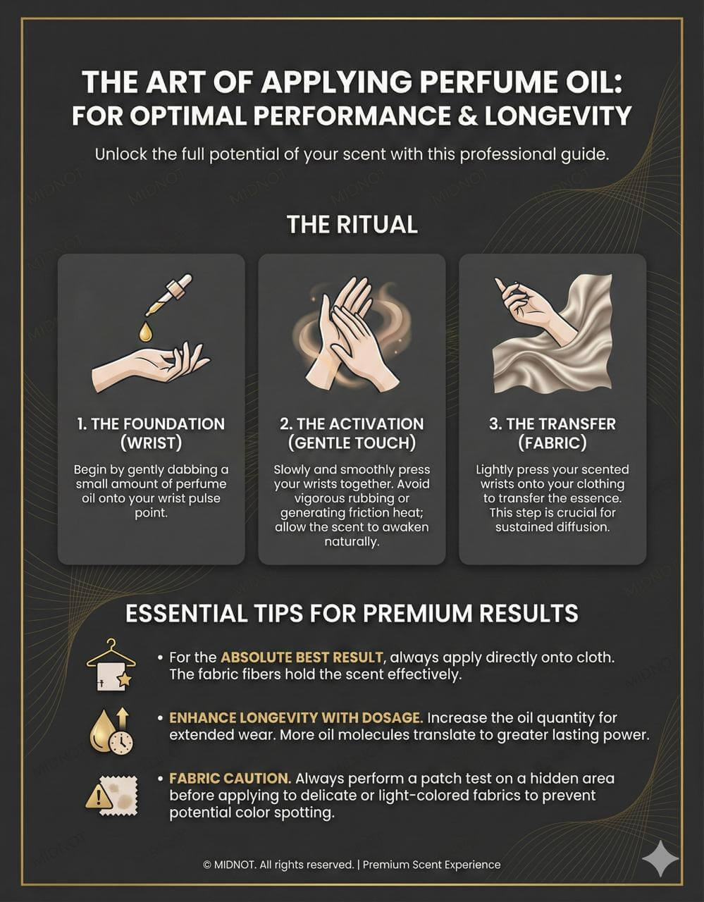 How to apply perfume oil? longivity guide by midnot
