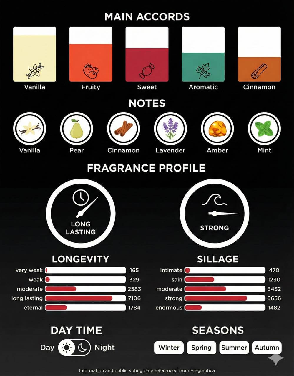 Party King by Midnot - JPG ULTRAMALEmidnot