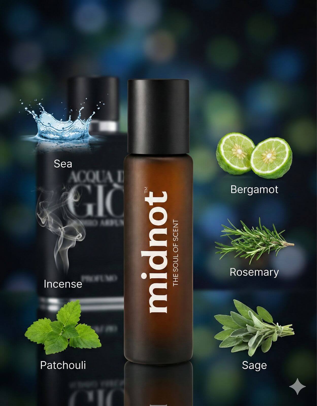 Midnight Tide by Midnot - Inspired by Acqua Di Gio Profumomidnot